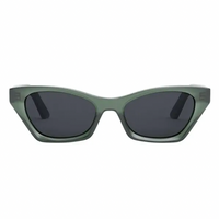 Dior Midnight B1 Sunglasses